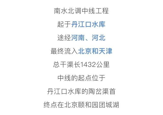 南水北调详细讲解，南水北调中线工程