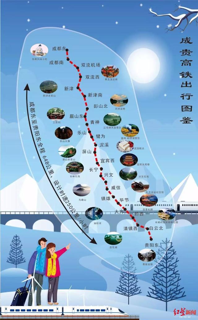 成贵高铁最快线路，从成贵高铁看四川交通之变丨我的这十年