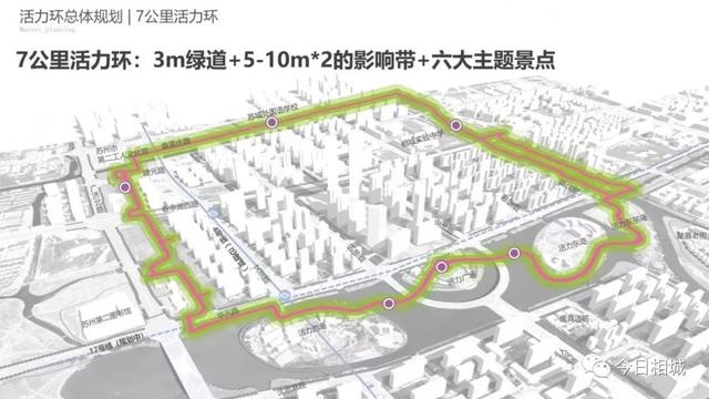 活力岛副中心规划，高开低走的活力岛