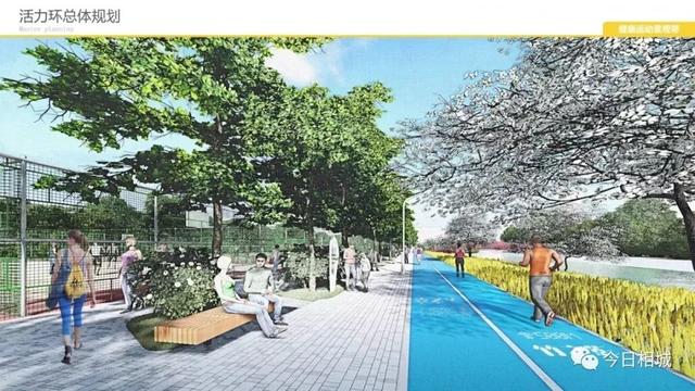 活力岛副中心规划，高开低走的活力岛