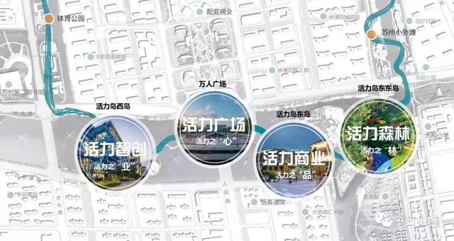活力岛副中心规划，高开低走的活力岛
