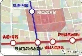 活力岛副中心规划，高开低走的活力岛