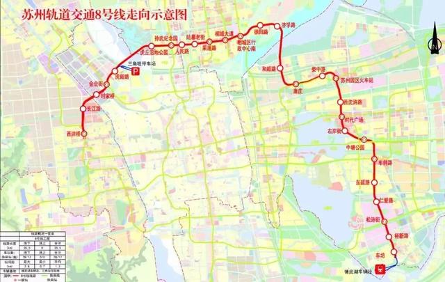 活力岛副中心规划，高开低走的活力岛