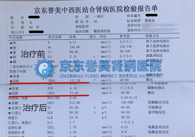 糖尿病多久肾(糖尿病多久肾脏会有问题)