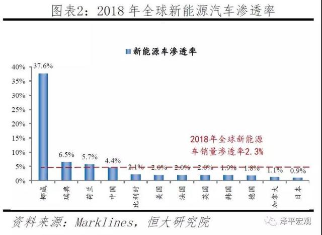 新能源电池发展趋势，新能源电池发展趋势分析报告（<2023年>-电池趋势）