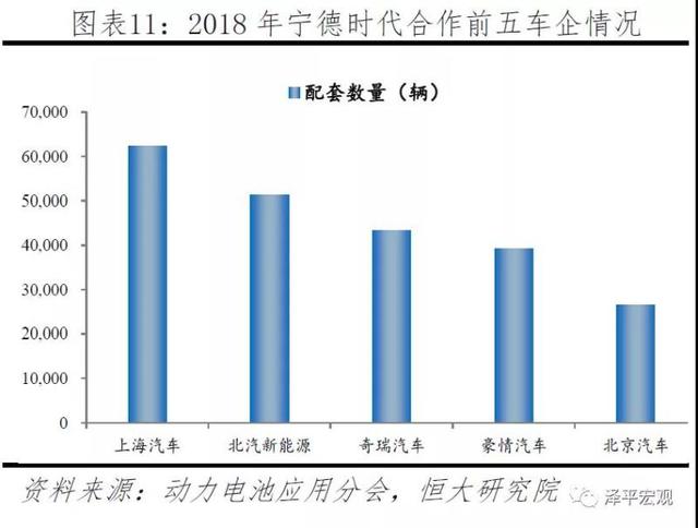 新能源电池发展趋势，新能源电池发展趋势分析报告（<2023年>-电池趋势）