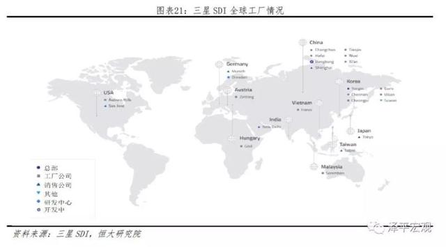 新能源电池发展趋势，新能源电池发展趋势分析报告（<2023年>-电池趋势）