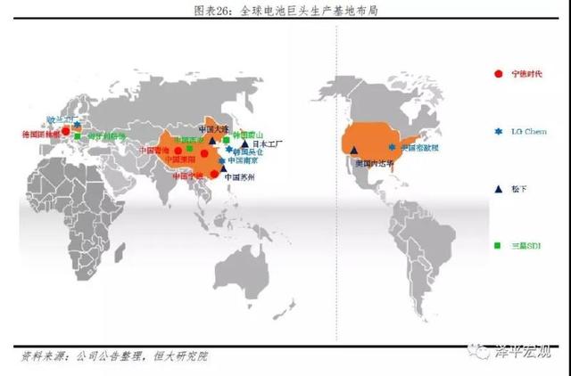 新能源电池发展趋势，新能源电池发展趋势分析报告（<2023年>-电池趋势）