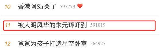 朱元璋真实长相，朱元璋的真实长相是什么（朱元璋真的长这样吗）