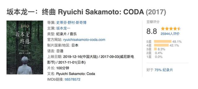 坂本龙一我很悲观，坂本龙一有多伟大