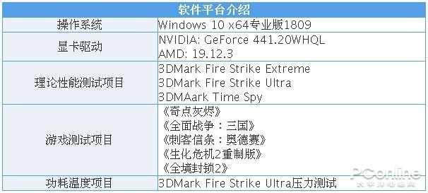 rx6600，迪兰rx6600战将测评