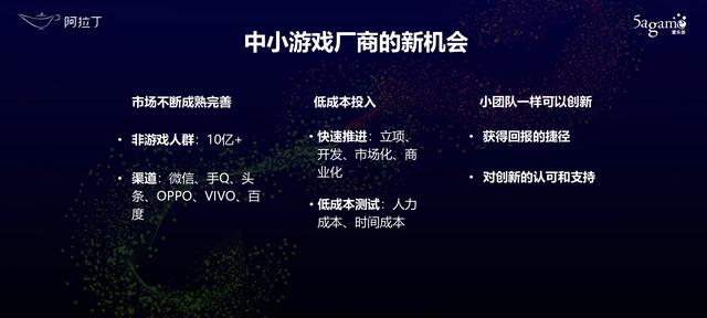 现在的小游戏都需要实名认证吗，累计注册用户过亿