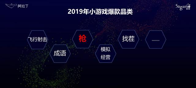 现在的小游戏都需要实名认证吗，累计注册用户过亿