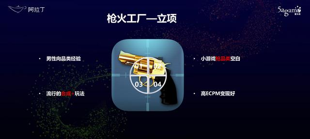 现在的小游戏都需要实名认证吗，累计注册用户过亿