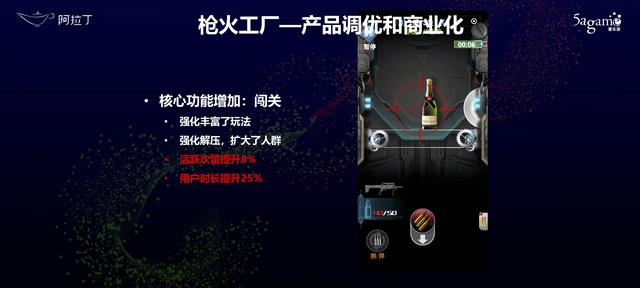 现在的小游戏都需要实名认证吗，累计注册用户过亿