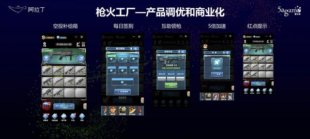 现在的小游戏都需要实名认证吗，累计注册用户过亿