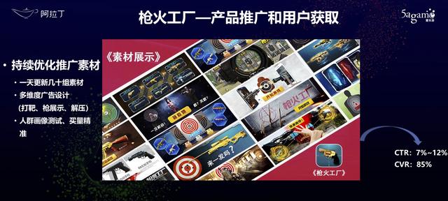 现在的小游戏都需要实名认证吗，累计注册用户过亿