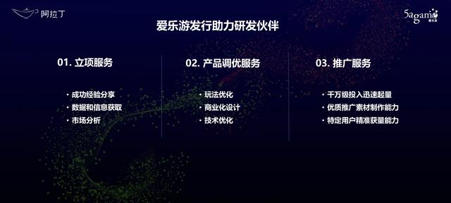 现在的小游戏都需要实名认证吗，累计注册用户过亿