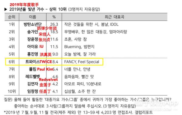 金希澈momo分手，金希澈跟momo分手了吗（金希澈MOMO恋情证实）