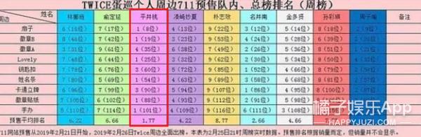 金希澈momo分手，金希澈跟momo分手了吗（金希澈MOMO恋情证实）