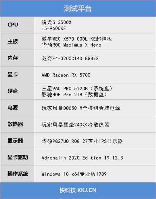 i5和r5哪个好，锐龙r5与i5哪个性能好（VS.酷睿i5-12400）