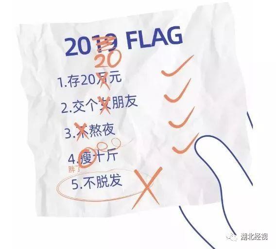 有关于新年的励志句子，新年寄语2023简短励志