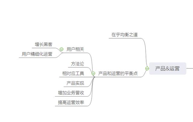 产品运营的六个步骤，聊聊咖啡店的两大产品运营策略