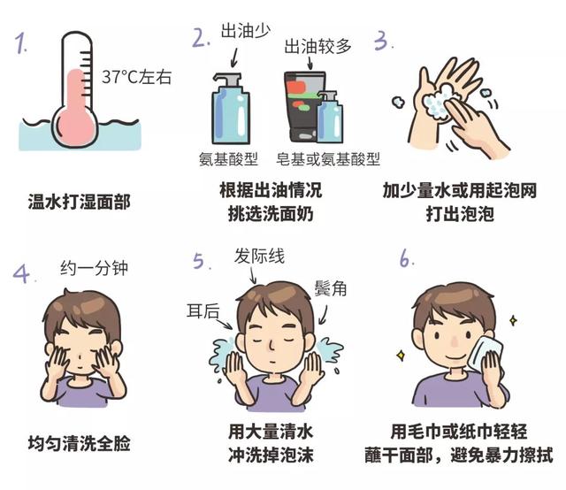 怎么判断一个男生少年感，才能充满少年感