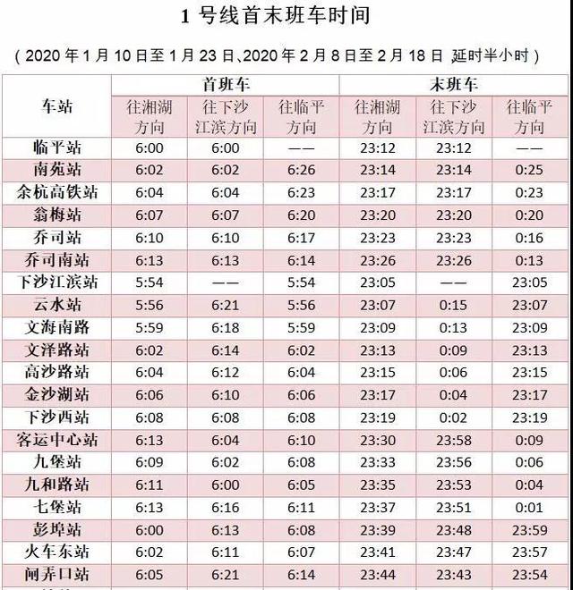 杭州地铁几点开始，杭州地铁早上几点开始运营（杭州地铁运营时间明天开始有调整）