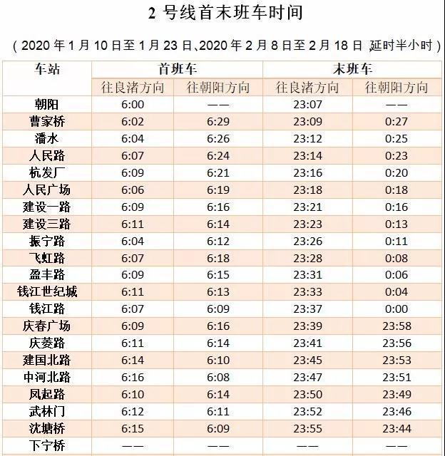 杭州地铁几点开始，杭州地铁早上几点开始运营（杭州地铁运营时间明天开始有调整）