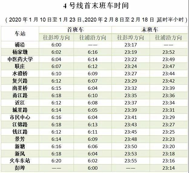 杭州地铁几点开始，杭州地铁早上几点开始运营（杭州地铁运营时间明天开始有调整）