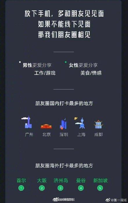 微信100种表情包大全可爱，哈哈哈哈笑哭来看微信最受欢迎表情包