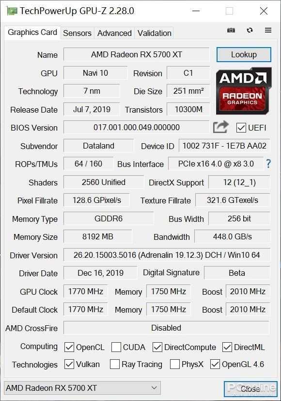 rx6600，迪兰rx6600战将测评