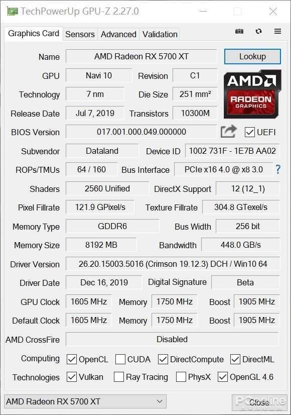rx6600，迪兰rx6600战将测评