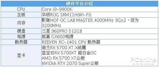 rx6600，迪兰rx6600战将测评