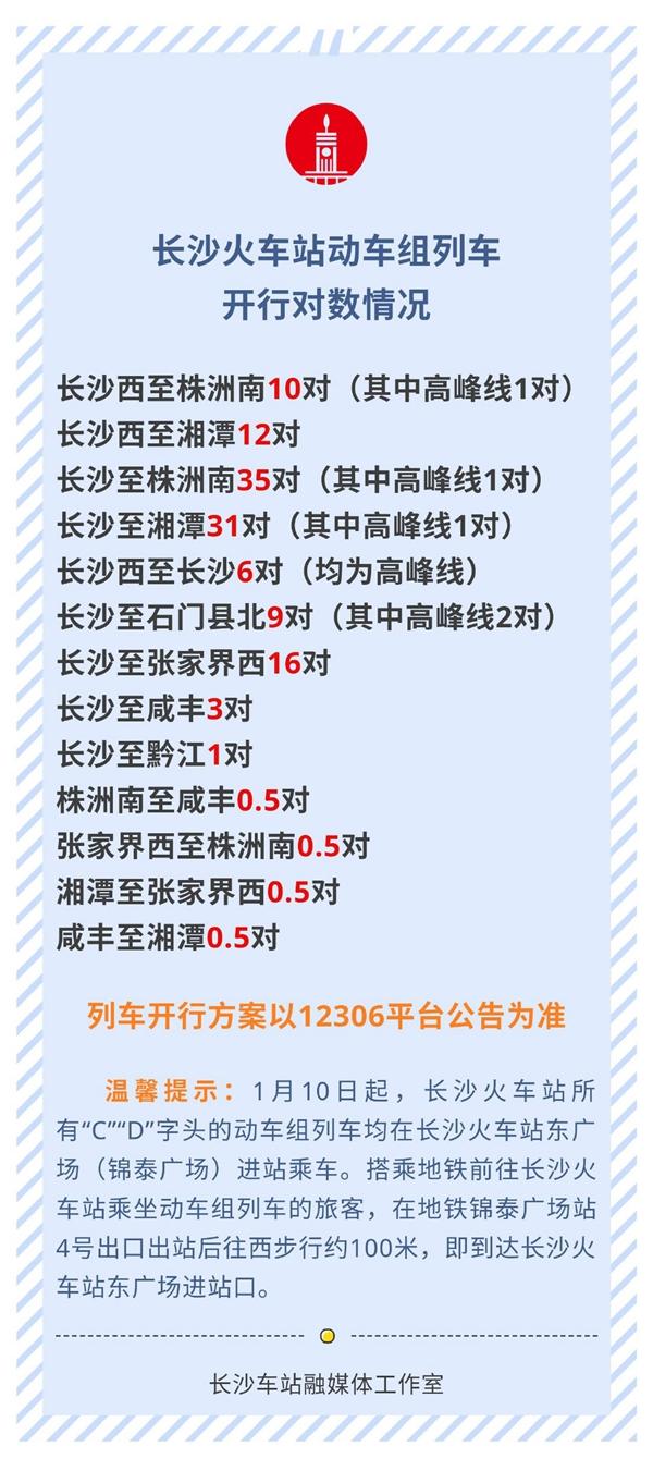 长沙到常德高铁，长株潭到常德高铁规划（长沙至常德最快60分钟直达）