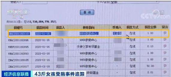 43斤女孩百万捐款只收到2万，百万善款只收到2万