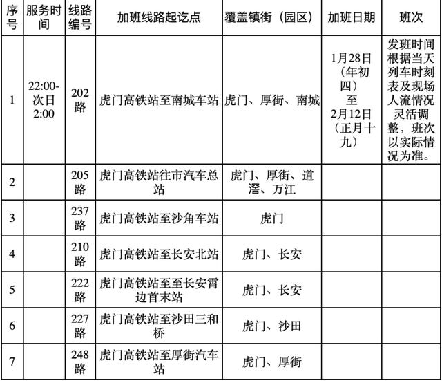 东莞公交车开通最新消息，东莞巴士开通“中考定制公交”