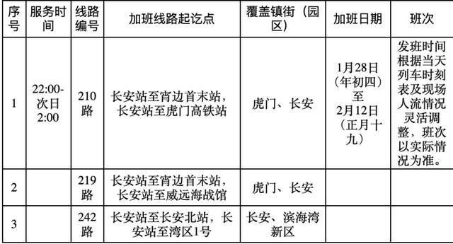 东莞公交车开通最新消息，东莞巴士开通“中考定制公交”