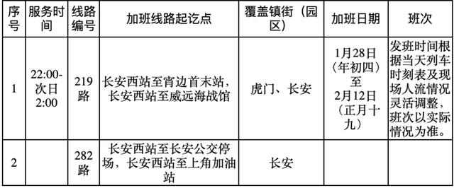 东莞公交车开通最新消息，东莞巴士开通“中考定制公交”