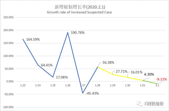 上升星座月亮星座查询器(上升星座月亮星座太阳星座查询)插图6