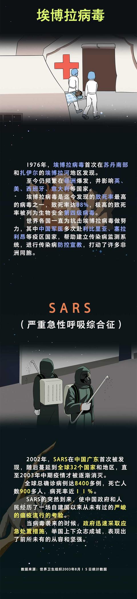 潘多拉珠子哪个最受欢迎，潘多拉繁星童话手链繁星中最闪亮的星很有童话气氛戴起来很轻便