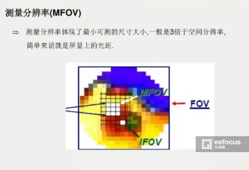 红外热成像测温，红外自动测温系统原理（热成像测温对人体有无危害）