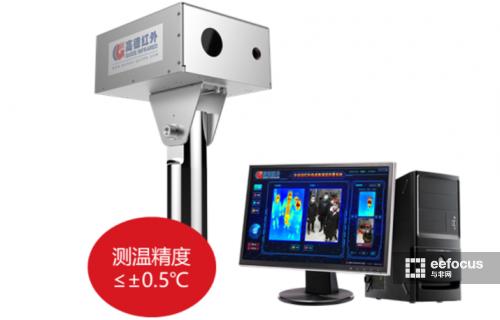 红外热成像测温，红外自动测温系统原理（热成像测温对人体有无危害）