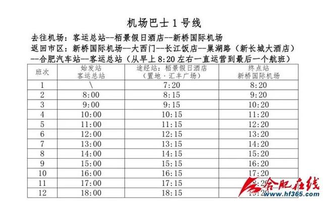 合肥机场大巴时刻表，合肥新桥机场大巴路线及时间表（只保留这40条线路）