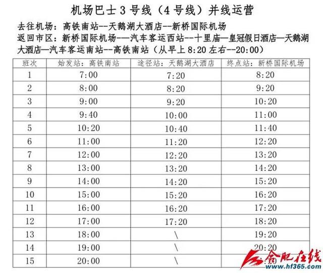 合肥机场大巴时刻表，合肥新桥机场大巴路线及时间表（只保留这40条线路）