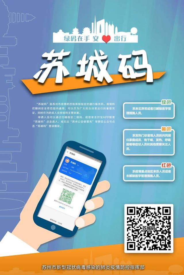 出示苏城码提示语，全面实行预约诊疗第一天