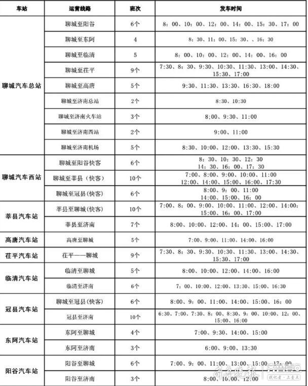 聊城交运每天发车时间，聊城—郑家公交通车