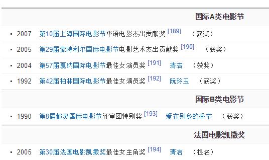 她20岁成为影后，她成85小花第一人了