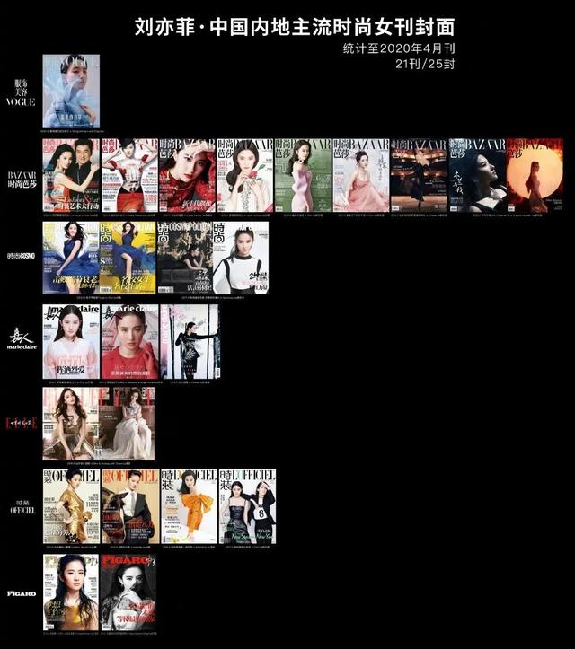 她20岁成为影后，她成85小花第一人了